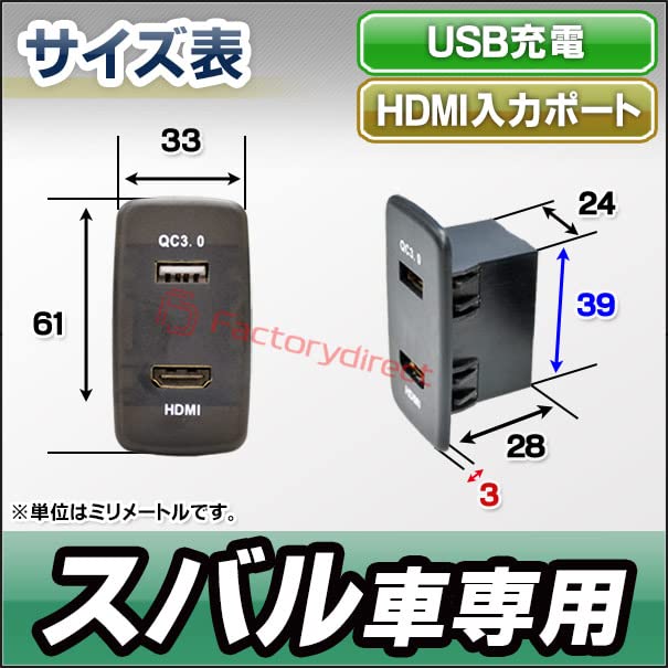 Amazon.co.jp: ファクトリーダイレクト カーUSBポート usb-su-b